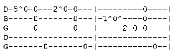 banjo tab